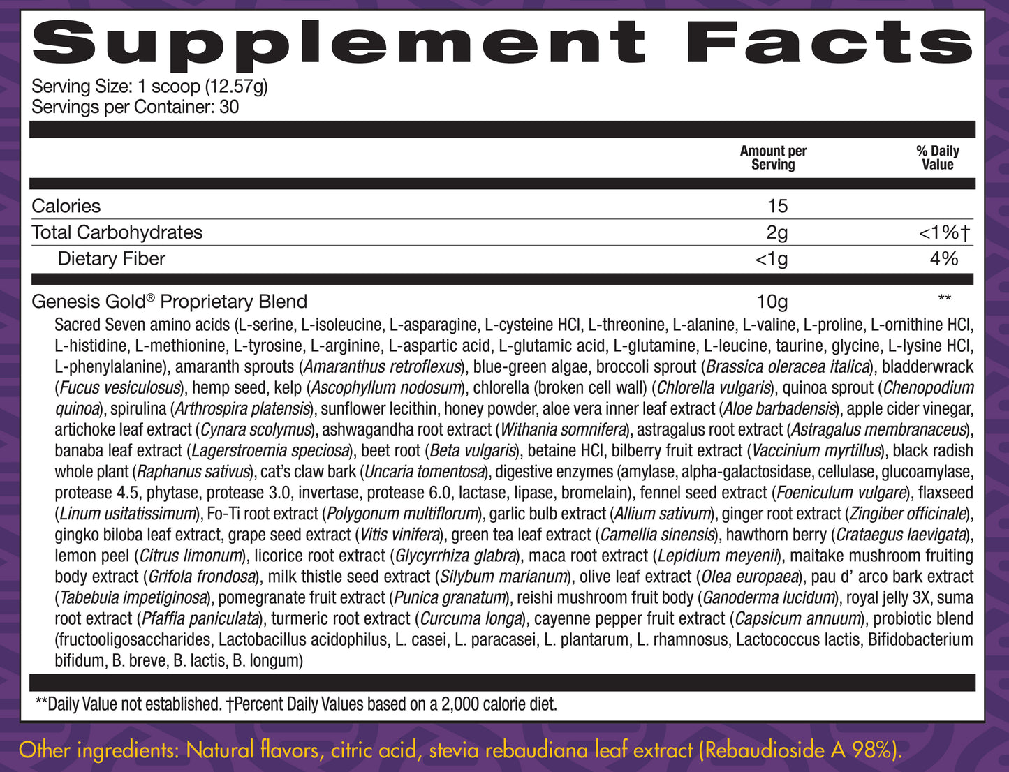 Harmony Bundle: Genesis Gold® + Menopause Action Plan eBook + Debut Audio Edition