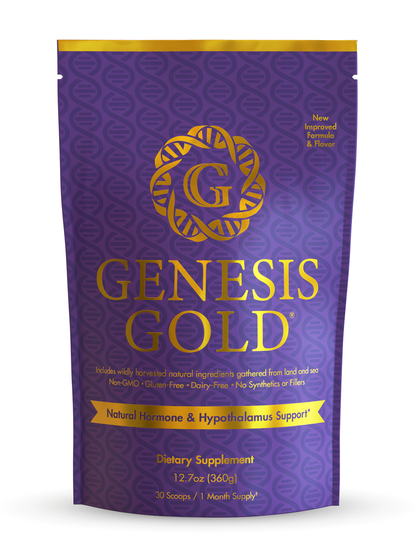 Complete Balance: Genesis Gold® + Gen-Pro + Menopause Action Plan eBook + Debut Audio Edition
